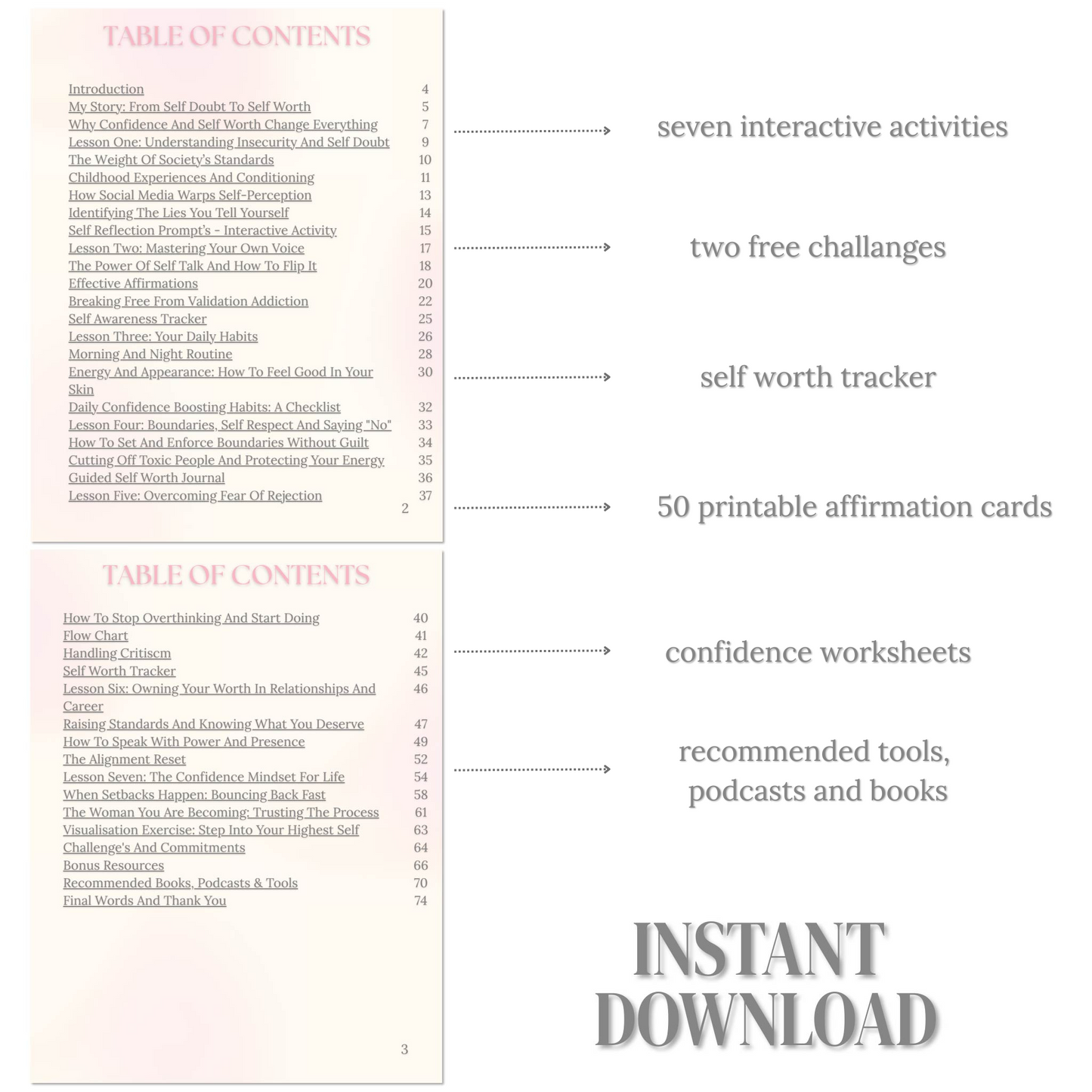 Interactive Confidence Guide