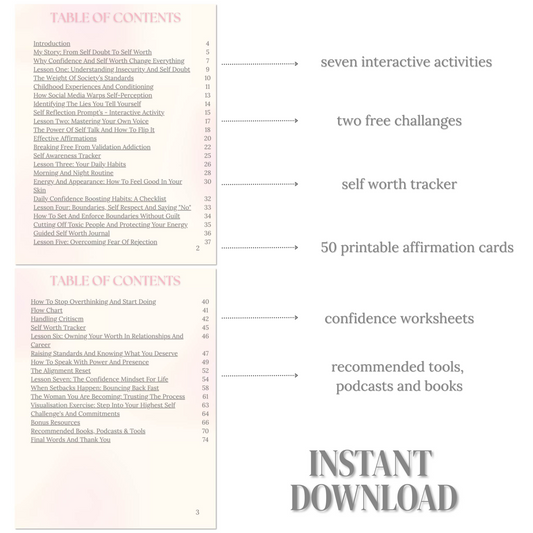 Interactive Confidence Guide